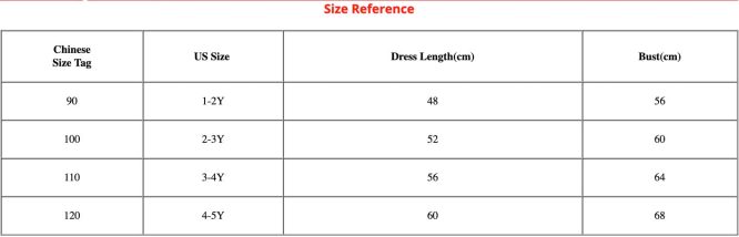 Girls Ruffle Sleeves Floral Dress - ONLY 5 LEFT !!! - Image 5